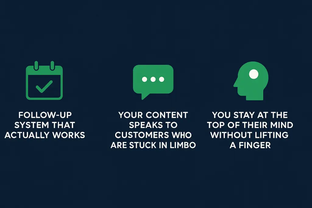 Benefits of using our content creation services